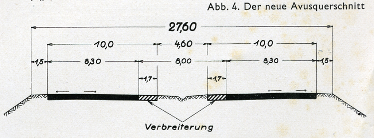 A115 Karte Die Straße Regelquerschnitt