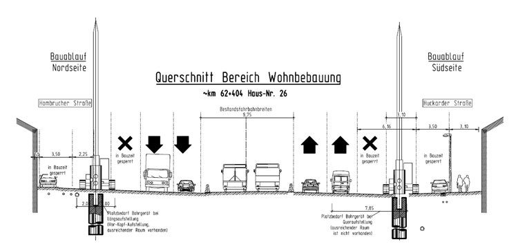 A40 Essen-Frillendorf Huckarder Straße 2014