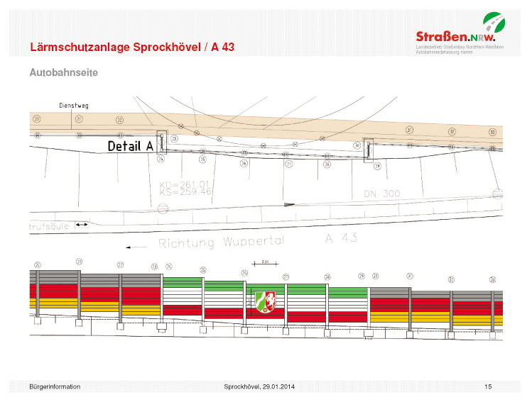 A43 Sprockhvel Darstellung Wandversprung Lrmschutzwand