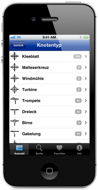 Autobahnkreuze 1.0 c