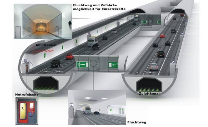 S1 Wierner Auenring Schnellstrae Asfinag 01