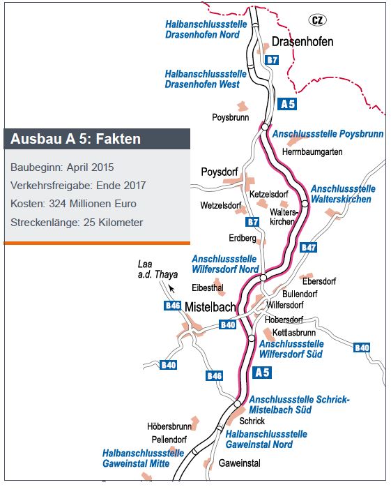 Streckengrafik fr Presseunterlage