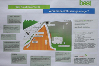 Bundesanstalt für Straßenwesen BASt 11